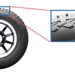 「トーヨータイヤのSUV専用スタッドレスタイヤ「オブザーブ」シリーズの2モデルがサイズ拡充！ 8月より順次発売」の7枚目の画像ギャラリーへのリンク