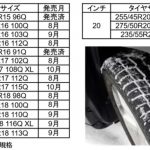 「トーヨータイヤのSUV専用スタッドレスタイヤ「オブザーブ」シリーズの2モデルがサイズ拡充！ 8月より順次発売」の4枚目の画像ギャラリーへのリンク