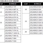 「ミシュランのスタッドレスタイヤ「X-ICE SNOW」に13〜20インチの51サイズが新たに追加！ 8月3日より順次発売」の3枚目の画像ギャラリーへのリンク