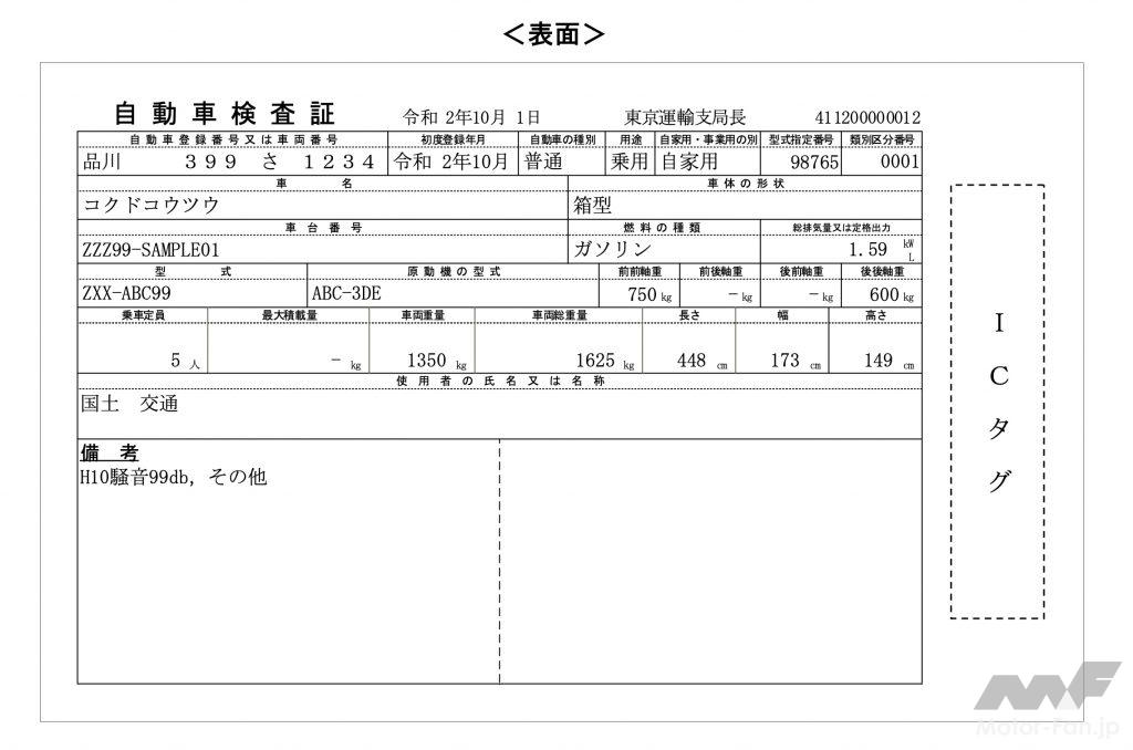 車検証 不携帯で50万以下の罰金 じつはクルマのこと よく知らなかったりする Motor Fan モーターファン