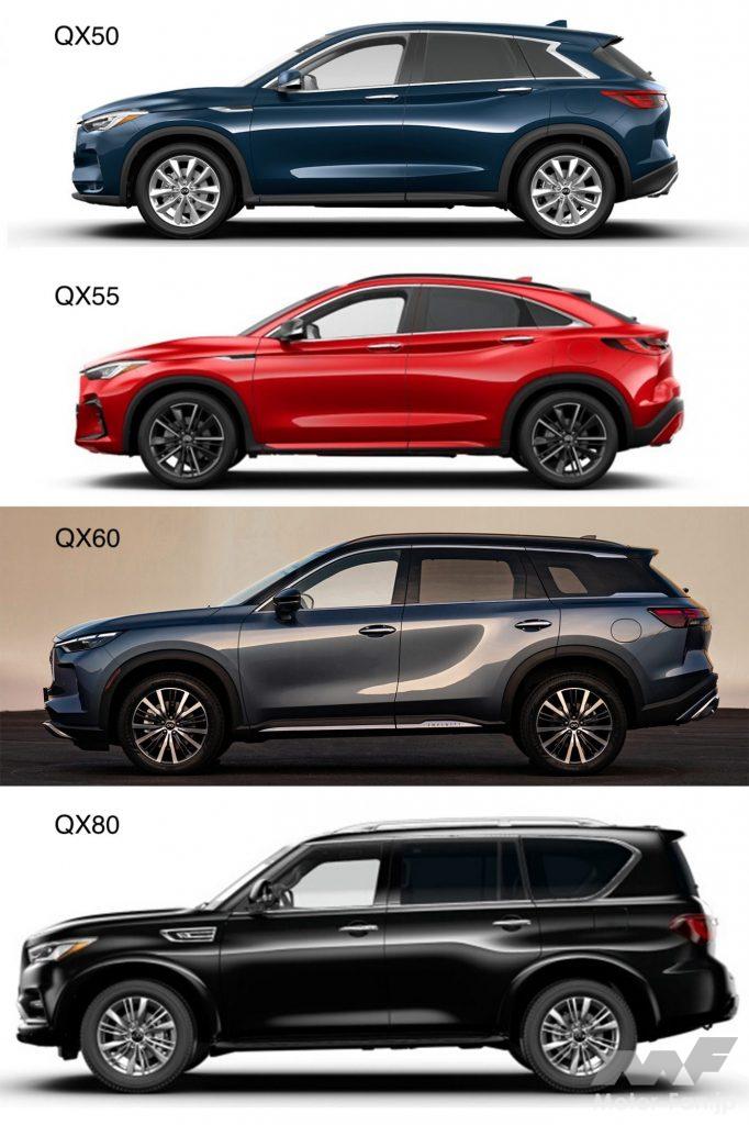 「日産SUV全14モデル マグナイト、キックス、エクストレイルから全長5.3m超のパトロールまで多彩な顔ぶれ」の3枚目の画像