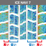 「グッドイヤーの「ICE NAVI 8（アイスナビ エイト）」は、雪道も一般路も安心して走れちゃう欲張りな新スタッドレスタイヤ！」の80枚目の画像ギャラリーへのリンク