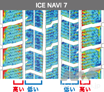 「グッドイヤーの「ICE NAVI 8（アイスナビ エイト）」は、雪道も一般路も安心して走れちゃう欲張りな新スタッドレスタイヤ！」の80枚目の画像