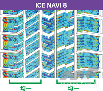 「グッドイヤーの「ICE NAVI 8（アイスナビ エイト）」は、雪道も一般路も安心して走れちゃう欲張りな新スタッドレスタイヤ！」の81枚目の画像