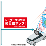 「受信性能を2倍に拡大したレーザー式オービス対応レーダー探知機 セルスター AR-47LA 【CAR MONO図鑑】」の2枚目の画像ギャラリーへのリンク