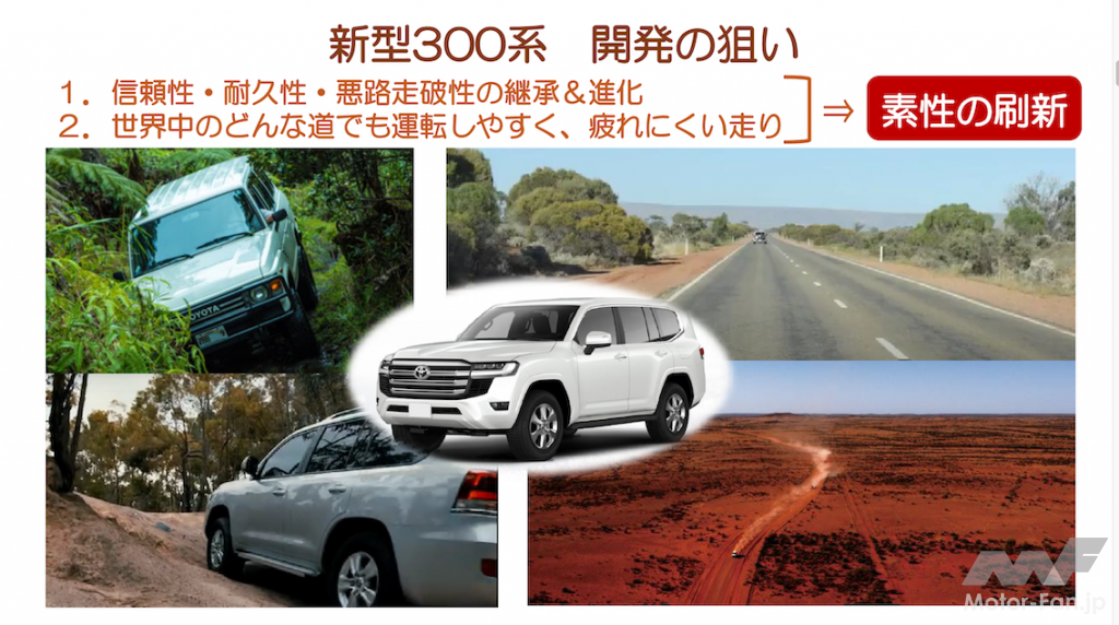 「大ヒットの予感！価格は510万円〜 トヨタ新型ランドクルーザー（300系）日本でも発売！ 新開発3.3ℓV6ディーゼルも」の4枚目の画像