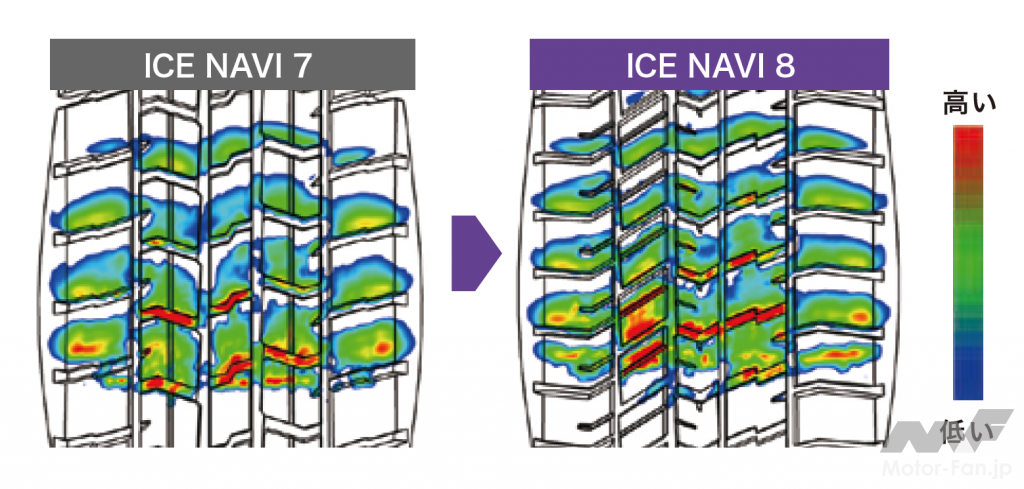 「グッドイヤーの「ICE NAVI 8（アイスナビ エイト）」は、雪道も一般路も安心して走れちゃう欲張りな新スタッドレスタイヤ！」の86枚目の画像