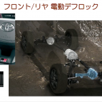 「大ヒットの予感！価格は510万円〜 トヨタ新型ランドクルーザー（300系）日本でも発売！ 新開発3.3ℓV6ディーゼルも」の14枚目の画像ギャラリーへのリンク