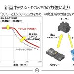 日産キックス「“e-POWER第1段階の完成形”モーター駆動の気持ち良さばかりが際立つ」燃費も計ってみた - big_3402296_202008081429330000001