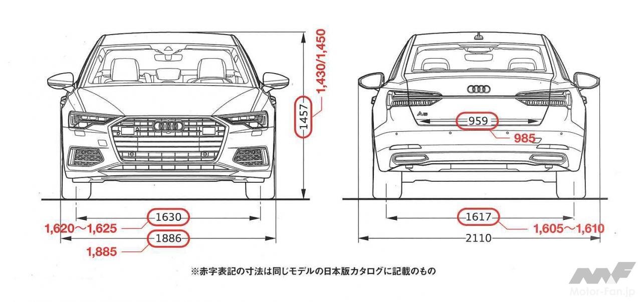 なぜ4 5ナンバー車の全幅は1695mmなのか マイナス５mmという不可解の背景 画像ギャラリー 3枚目 全6枚 Motor Fan モーターファン