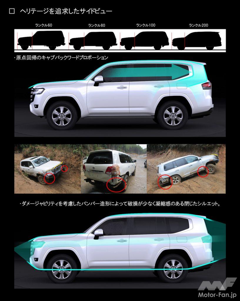 「新型トヨタ・ランドクルーザー300　開発デザイナーたちが、開発にかけた思いを公表！」の9枚目の画像