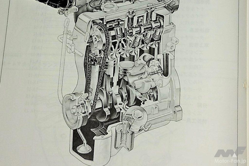 「スズキ・アルトワークス3代目は、軽自動車初！ オールアルミDOHCターボエンジンを採用｜Dr.SUZUKIのワークス歴史講座_Vol.5」の8枚目の画像