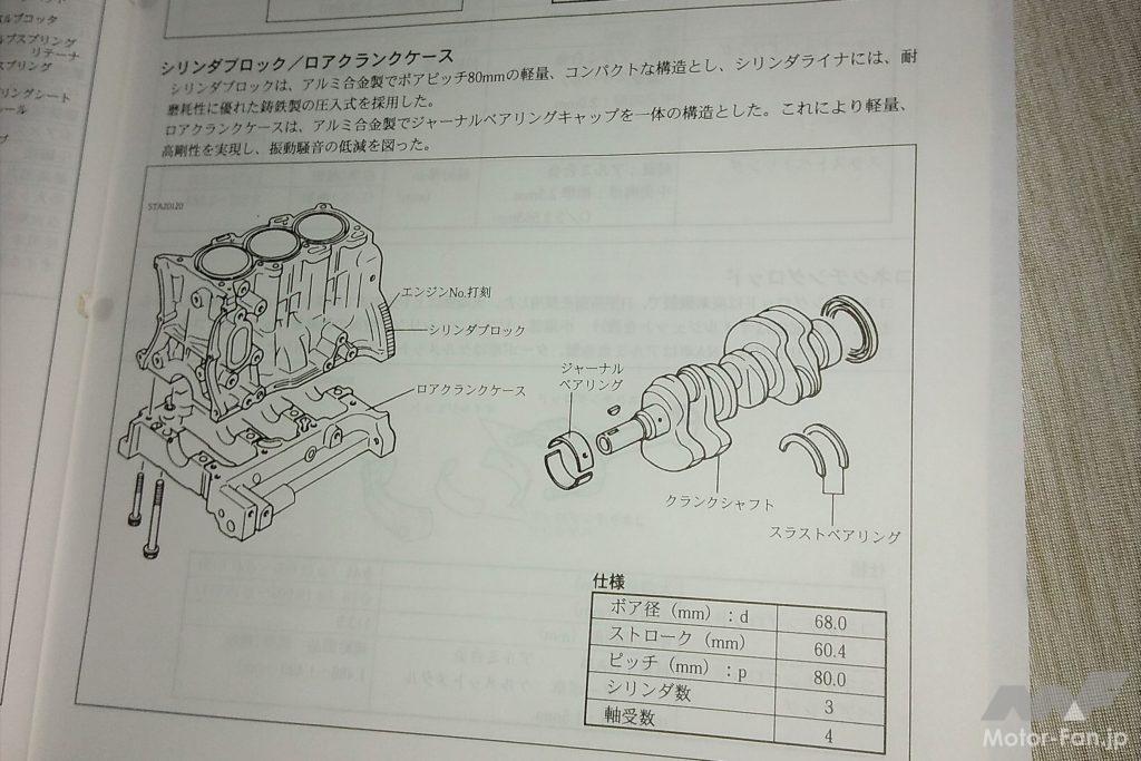 「スズキ・アルトワークス3代目は、軽自動車初！ オールアルミDOHCターボエンジンを採用｜Dr.SUZUKIのワークス歴史講座_Vol.5」の10枚目の画像