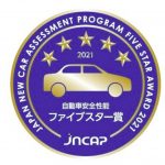 「「日産ルークス」がJNCAPの「自動車安全性能2021」で最高評価ファイブスターを獲得！ 予防安全性能評価満点は軽自動車初」の2枚目の画像ギャラリーへのリンク
