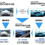 「ホンダの全方位安全運転支援システム『Honda SENSING 360(ホンダ センシング サンロクマル)』は、2022年中国発売から適用開始」の26枚目の画像ギャラリーへのリンク