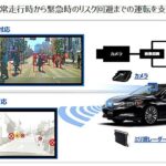 「ホンダの全方位安全運転支援システム『Honda SENSING 360(ホンダ センシング サンロクマル)』は、2022年中国発売から適用開始」の3枚目の画像ギャラリーへのリンク