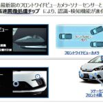 「ホンダの全方位安全運転支援システム『Honda SENSING 360(ホンダ センシング サンロクマル)』は、2022年中国発売から適用開始」の19枚目の画像ギャラリーへのリンク