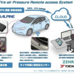 横浜ゴムがゼンリンとともにタイヤ内面貼り付け型タイヤセンサーを用いた実証実験を開始 - 1006_Yokohama-Zenrin