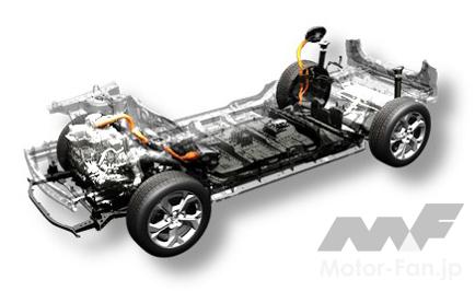 「マツダが新SUV計画を発表！ 2022年からCX-50/60/70/80/90を順次導入」の7枚目の画像