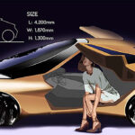 「三菱自動車が専門学校HALデザイン学科とともに実施した産学共同プロジェクトのグランプリ作品が決定！」の8枚目の画像ギャラリーへのリンク