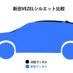 「「やっぱり先代ヴェゼルより狭いなあ」新型ホンダ・ヴェゼル のラゲッジの実測と使い勝手を比較する どっちが使いやすい？」の9枚目の画像ギャラリーへのリンク