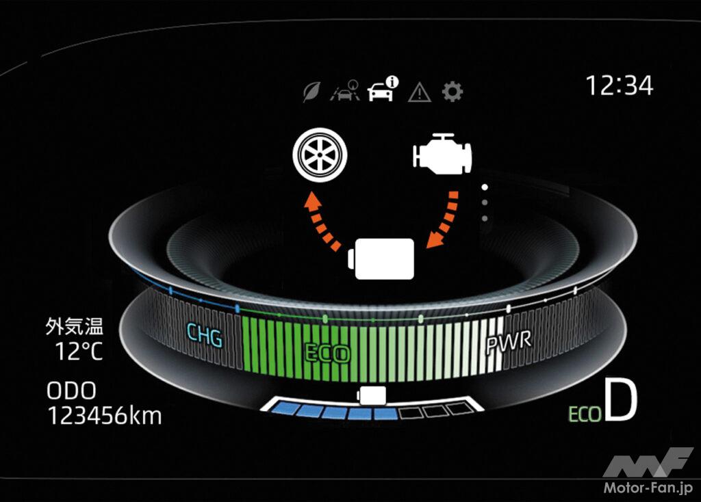 「トヨタのコンパクトSUV「ライズ」に1.2ℓハイブリッド仕様「e-SMARTハイブリッド」が追加！」の4枚目の画像