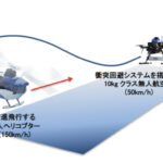 「スバルら5社が相対速度200km/hでの小型無人飛行機の自律的な衝突回避に世界で初めて成功！ 小型無人航空機の社会実装に向けて大きく前進」の1枚目の画像ギャラリーへのリンク