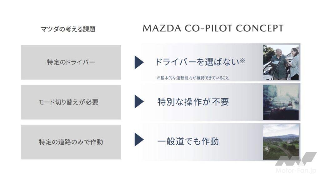 「2022年にver.1.0を導入！マツダの新技術はオートパイロットではなく、コ・パイロット」の7枚目の画像