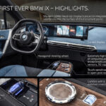 「BMW 本気のEV、iXシリーズ発表！ 航続距離460kmのiX3と650kmのiX」の8枚目の画像ギャラリーへのリンク