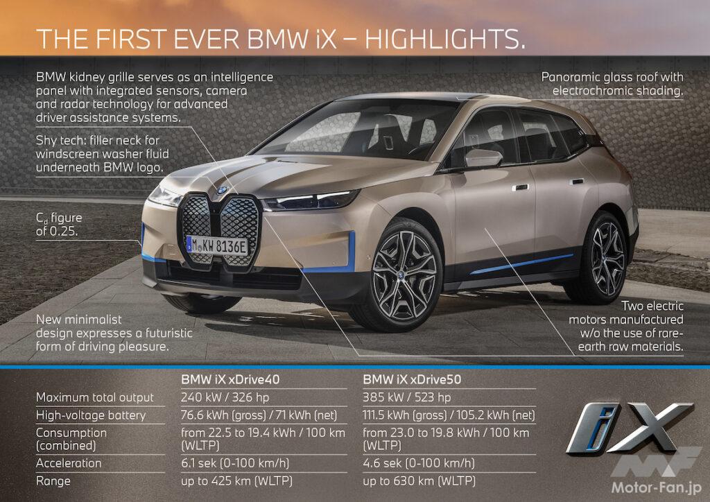 「BMW 本気のEV、iXシリーズ発表！ 航続距離460kmのiX3と650kmのiX」の9枚目の画像