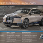 「BMW 本気のEV、iXシリーズ発表！ 航続距離460kmのiX3と650kmのiX」の9枚目の画像ギャラリーへのリンク