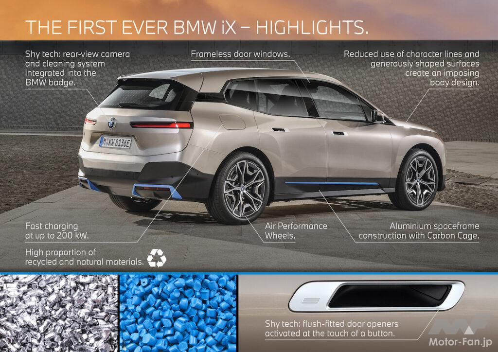 「BMW 本気のEV、iXシリーズ発表！ 航続距離460kmのiX3と650kmのiX」の11枚目の画像