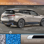 「BMW 本気のEV、iXシリーズ発表！ 航続距離460kmのiX3と650kmのiX」の11枚目の画像ギャラリーへのリンク