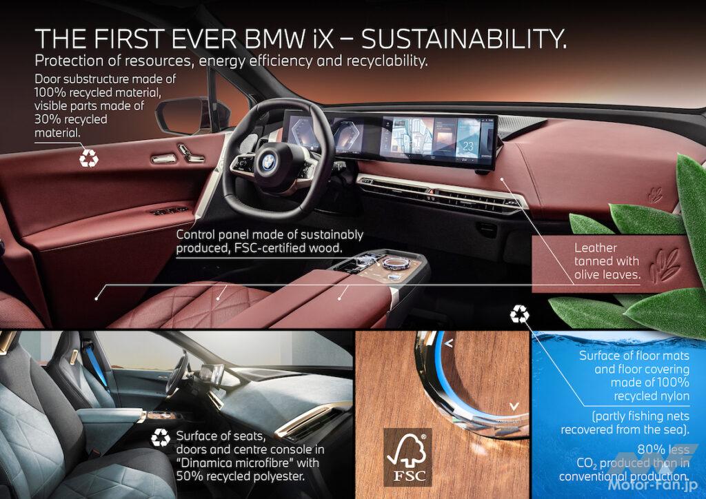 「BMW 本気のEV、iXシリーズ発表！ 航続距離460kmのiX3と650kmのiX」の12枚目の画像