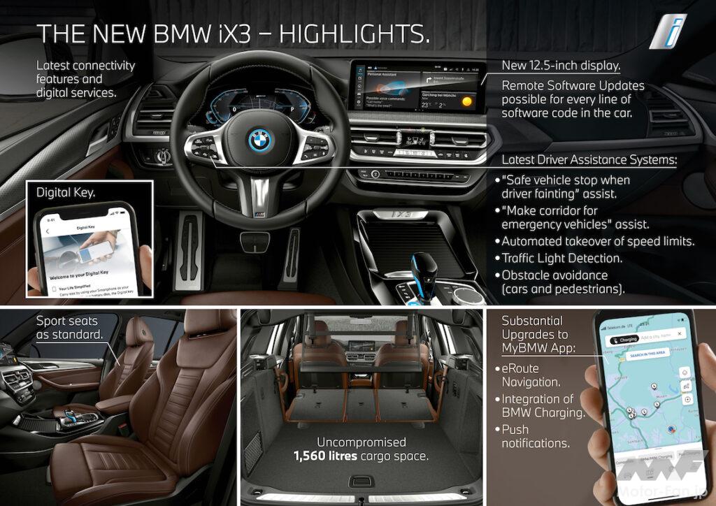 「BMW 本気のEV、iXシリーズ発表！ 航続距離460kmのiX3と650kmのiX」の6枚目の画像