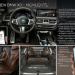 「BMW 本気のEV、iXシリーズ発表！ 航続距離460kmのiX3と650kmのiX」の6枚目の画像ギャラリーへのリンク