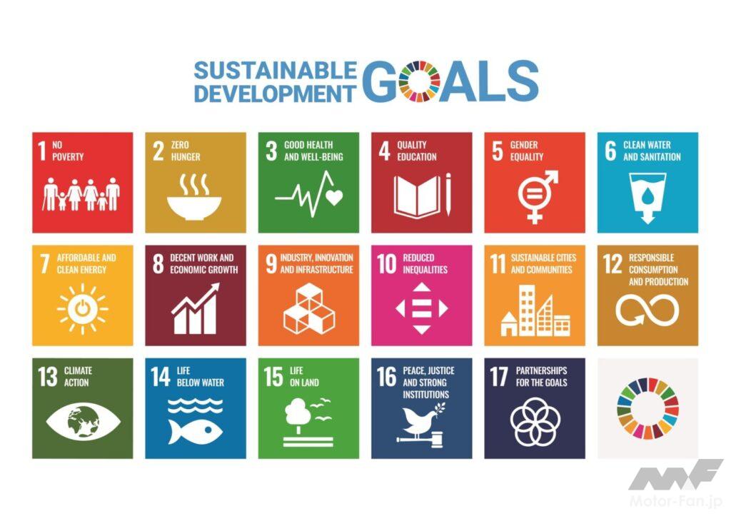 「SDGsは「えこひいき」の温床か 「再エネを使わない企業とは取り引きしない」という圧力」の2枚目の画像