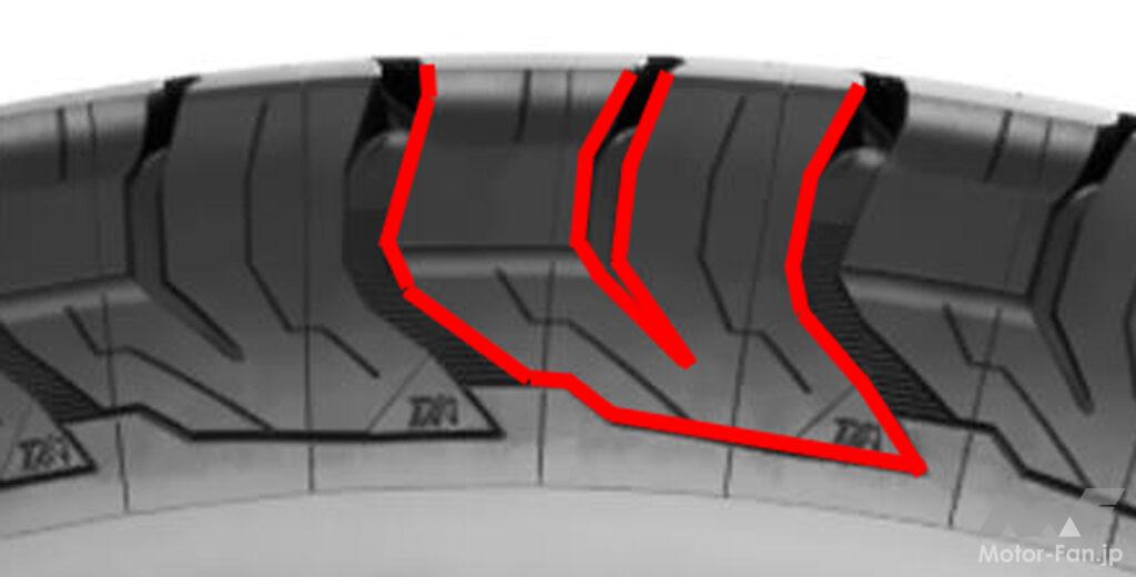 「BFグッドリッチからオン／オフロードで優れたパフォーマンスを発揮する新タイヤ「トレール テレーンT/A」が登場！ 15〜22インチの全37サイズ」の10枚目の画像