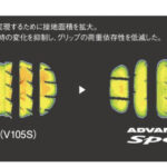 横浜ゴムから新しいウルトラハイパフォーマンスタイヤ「アドバンスポーツV107」が登場！ まずは18〜23インチの30サイズから展開 - 1209_AdvanSport-V107_08