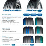 「横浜ゴムからミニバン専用低燃費タイヤ「ブルーアースRV RV03」が誕生！ 合わせてコンパクトミニバン・軽ハイトワゴン専用低燃費タイヤ「ブルーアースRV RV03CK」も登場」の4枚目の画像ギャラリーへのリンク