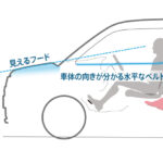 「ホンダが新型ステップワゴンを初公開！ 「エアー」と「スパーダ」の世界観の異なる2タイプを設定。正式発表・発売は今春の予定」の6枚目の画像ギャラリーへのリンク