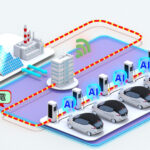 「日産自動車が浪江町（福島県双葉郡）でEVの充放電システムを活用したエネルギーマネジメントシステムの実用化検証を開始」の3枚目の画像ギャラリーへのリンク