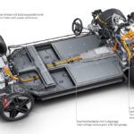 「強烈な加速！ ポルシェ・タイカンと共通のプラットフォームを使うアウディRS e-tron GT」の61枚目の画像ギャラリーへのリンク