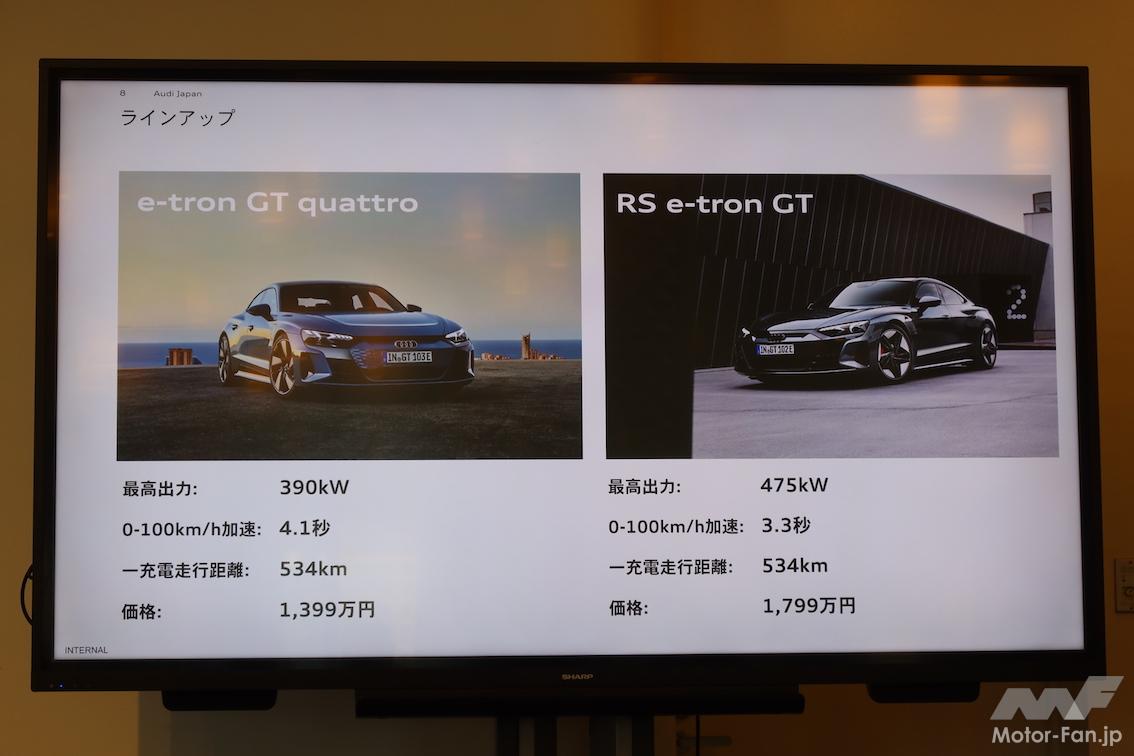 「強烈な加速！ ポルシェ・タイカンと共通のプラットフォームを使うアウディRS e-tron GT」の41枚目の画像