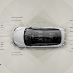 「ソニー7人乗りSUVの試作車公開！EV事業の新会社「ソニーモビリティ」も設立　」の7枚目の画像ギャラリーへのリンク
