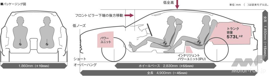「ホンダ・アコード300km試乗インプレ：そのスポーティさと上質感は乗ればわかる。だが乗らなければわからない。ホットな「2.0T」の日本導入を！」の9枚目の画像