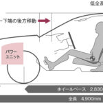 「ホンダ・アコード300km試乗インプレ：そのスポーティさと上質感は乗ればわかる。だが乗らなければわからない。ホットな「2.0T」の日本導入を！」の9枚目の画像ギャラリーへのリンク