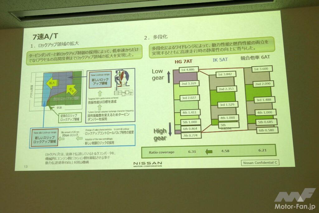 「日産キャラバン ディーゼル仕様は完全新開発エンジン搭載 4N16型とはどんなエンジンか？」の17枚目の画像