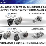 「ホンダといえばAWDだ!? ヴェゼル／CR-V／フィットの雪上チェック 驚きは「コアバリュー」だ」の18枚目の画像ギャラリーへのリンク