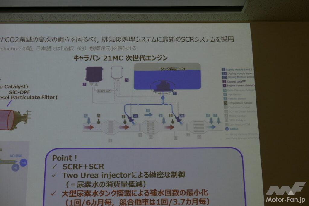 「日産キャラバン ディーゼル仕様は完全新開発エンジン搭載 4N16型とはどんなエンジンか？」の6枚目の画像